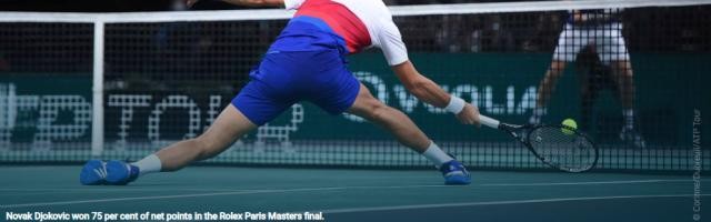 球速官方-张奔斗：德约22次发上19次得分能给我们什么启示